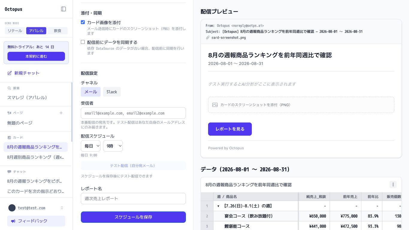 定期配信の設定画面。チャネル（メール・Slack）、受信者、配信スケジュールを選び、配信プレビューを確認している